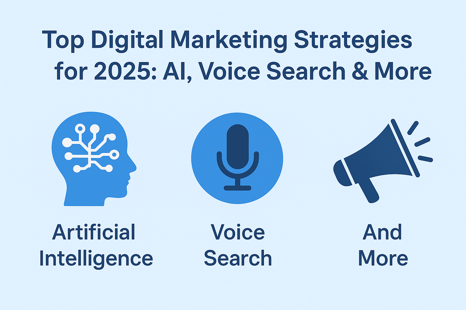 Top Digital Marketing Strategies for 2025: AI, Voice Search & More
